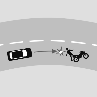 Unfälle zwischen PKW und Motorrad